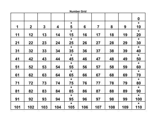 September Kindergarten Everyday Math Home Links