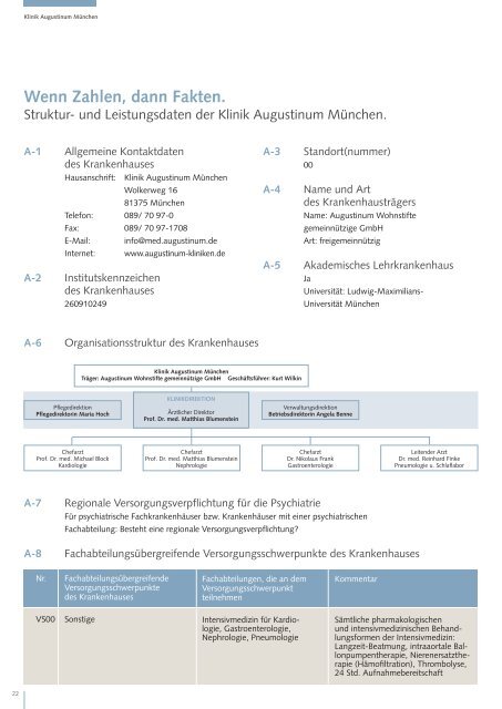 Download QualitÃ¤tsbericht 2006 - Klinik Augustinum