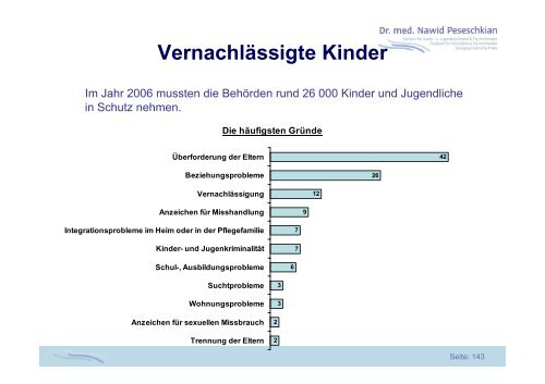 Psychische Störungen bei Kindern und Jugendlichen