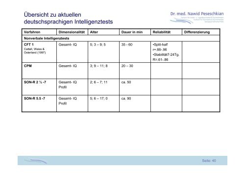 Psychische Störungen bei Kindern und Jugendlichen