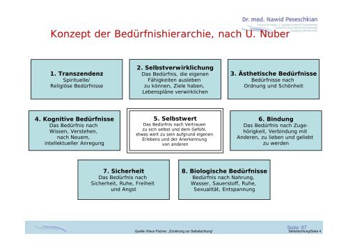 Psychische Störungen bei Kindern und Jugendlichen