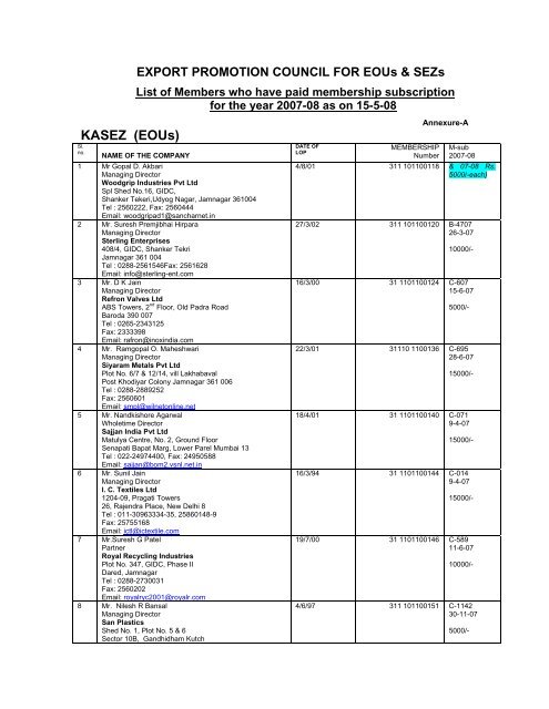 KASEZ (EOUs) - Kandla Special Economic Zone INDIA