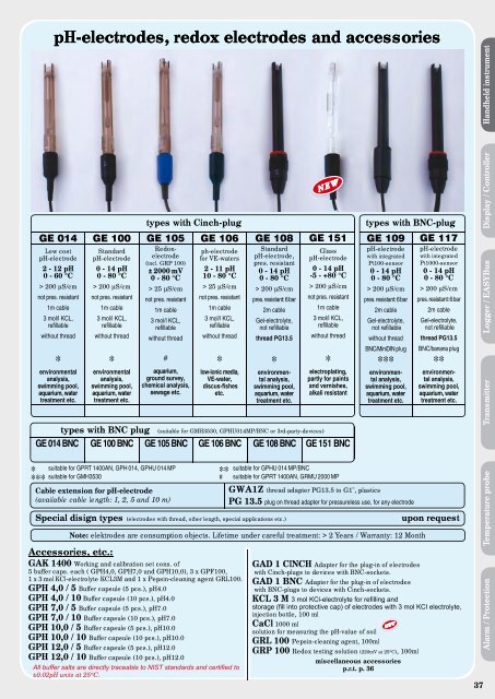 pH-electrodes, redox electrodes and accessories - Femto