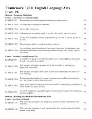 Massachusetts Pre-K and Kindergarten ELA Curriculum Frameworks