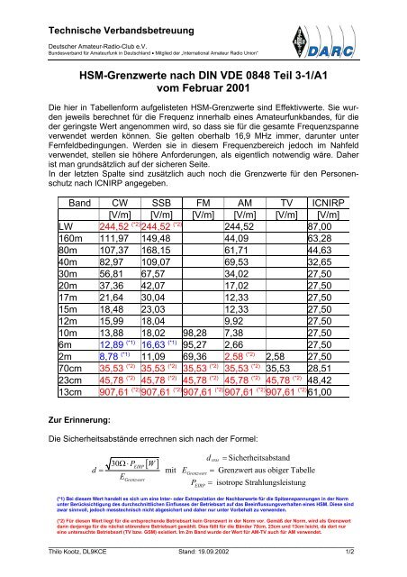HSM-Grenzwerte nach DIN VDE 0848 Teil 3-1/A1 vom Februar 2001