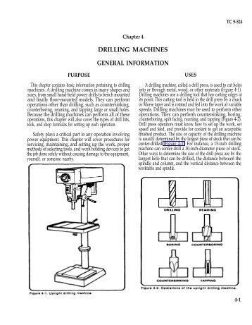 DRILLING MACHINES GENERAL INFORMATION - Evenfall Studios