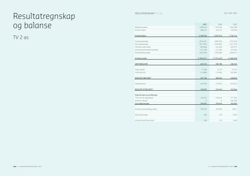 Ãrsrapport 2007 - Tv2