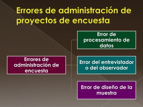 MERCA 3 capitulo 8 Disenos de investigacion descriptiva - Rescate ...