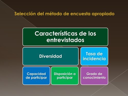 MERCA 3 capitulo 8 Disenos de investigacion descriptiva - Rescate ...