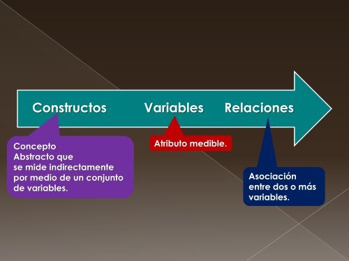 MERCA 3 capitulo 8 Disenos de investigacion descriptiva - Rescate ...