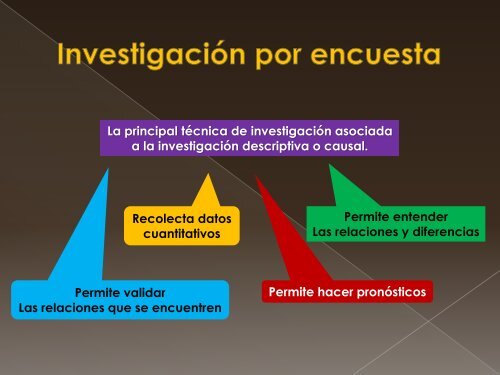 MERCA 3 capitulo 8 Disenos de investigacion descriptiva - Rescate ...