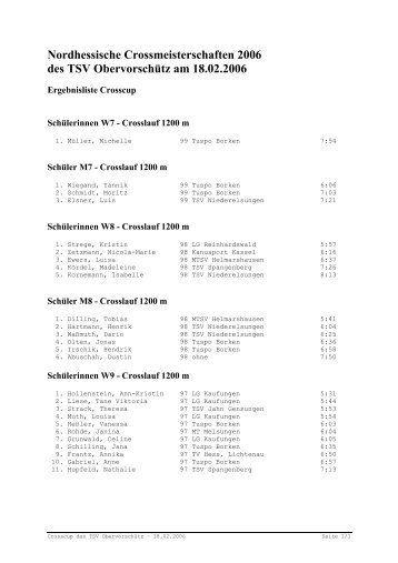 Nordhessische Crossmeisterschaften 2006 des TSV ... - Tuspo Borken