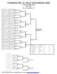 TOURNOI DE LA VILLE D'AVIGNON 2009 - Ligue Corse Judo