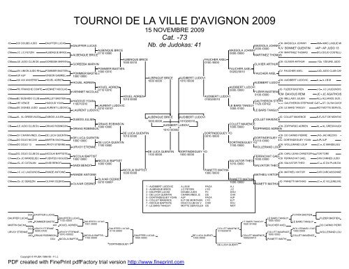 TOURNOI DE LA VILLE D'AVIGNON 2009 - Ligue Corse Judo
