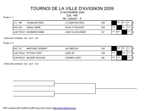 TOURNOI DE LA VILLE D'AVIGNON 2009 - Ligue Corse Judo