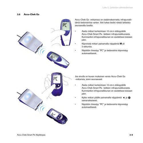 Accu-Chek Smart Pix