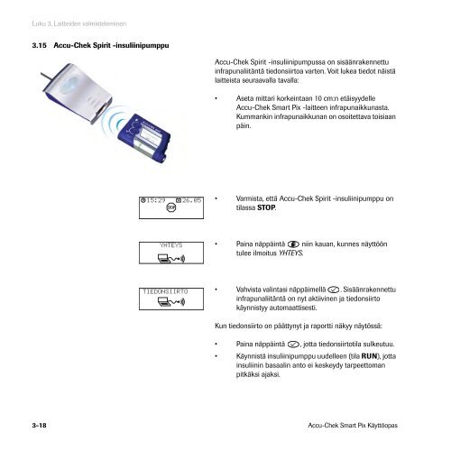 Accu-Chek Smart Pix