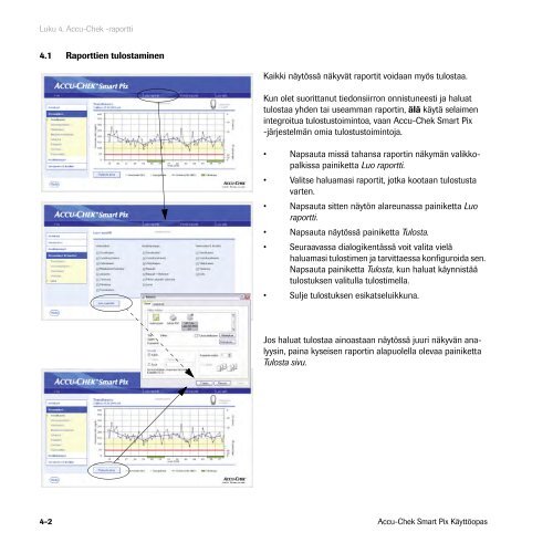 Accu-Chek Smart Pix