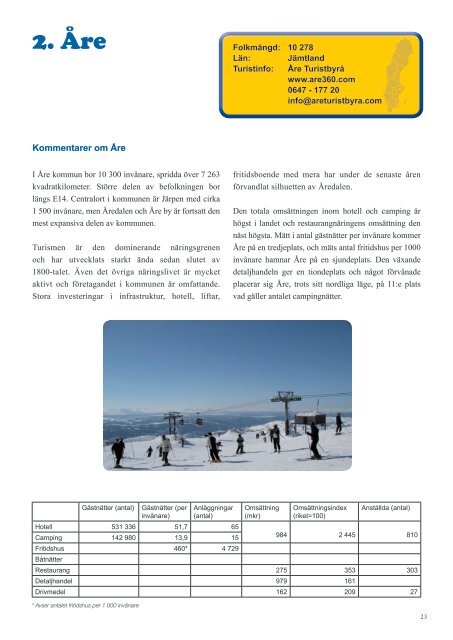 Besöksnäringen i Sverige - Älvdalens kommun