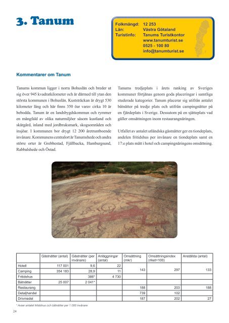 Besöksnäringen i Sverige - Älvdalens kommun