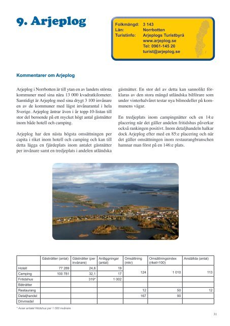 Besöksnäringen i Sverige - Älvdalens kommun