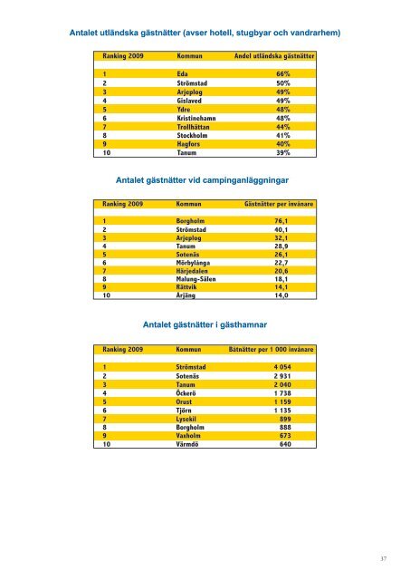Besöksnäringen i Sverige - Älvdalens kommun