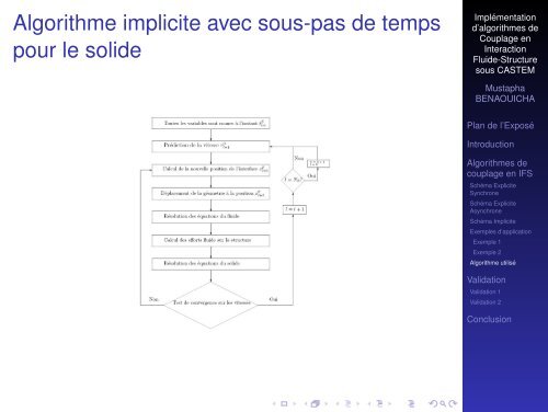 Interaction fluide-structure sous Cast3m