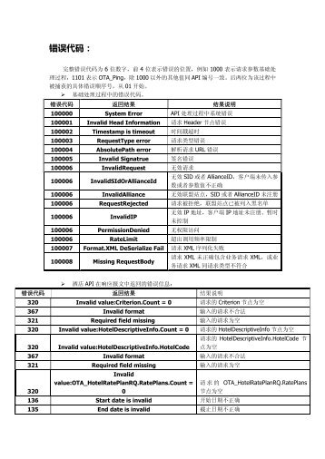 错误代码：