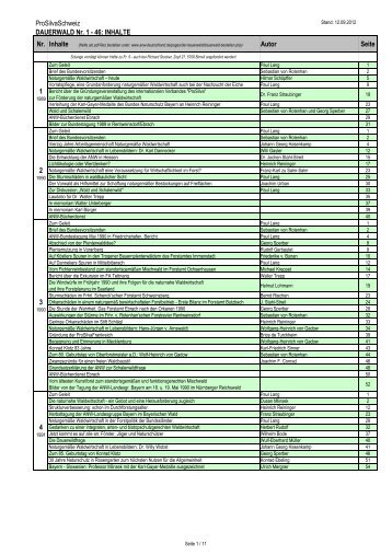 DAUERWALD-Inhalte Nr. 1 - 46.pdf - Arbeitsgemeinschaft ...