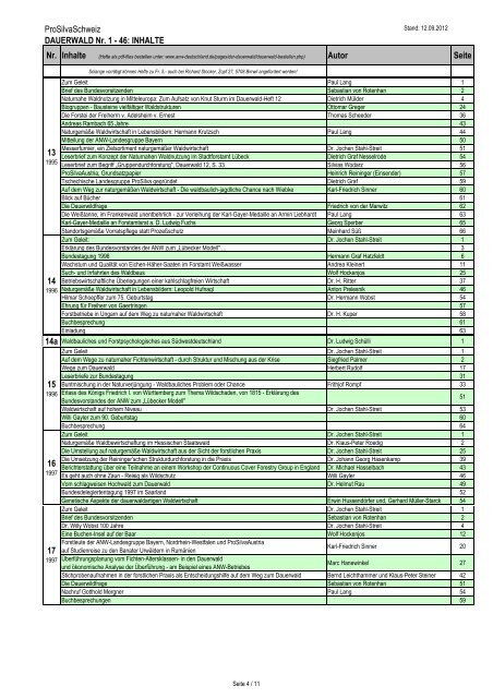 DAUERWALD-Inhalte Nr. 1 - 46.pdf - Arbeitsgemeinschaft ...