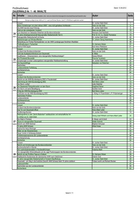 DAUERWALD-Inhalte Nr. 1 - 46.pdf - Arbeitsgemeinschaft ...