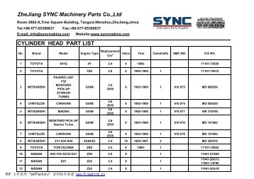 CYLINDER HEAD PART LIST