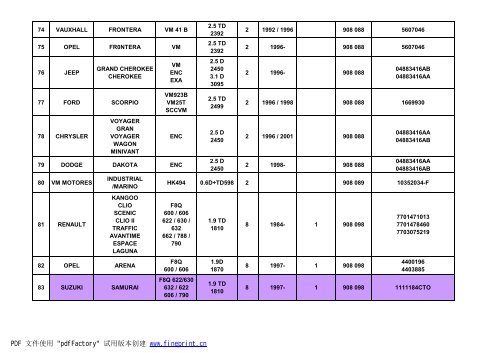 CYLINDER HEAD PART LIST