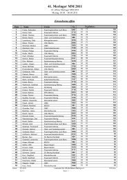 41. Meringer MM 2011 - KK-Mering