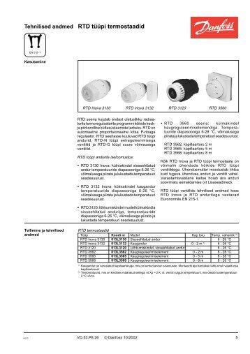 Tehnilised andmed RTD tÃ¼Ã¼pi termostaadid - Danfoss