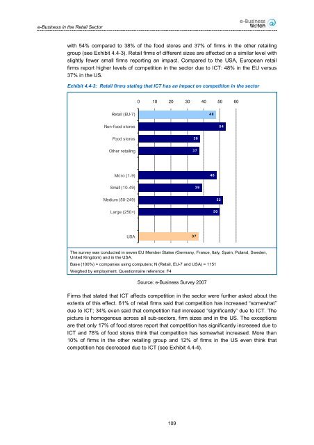 ICT and e-Business Impact in the Retail Industry - empirica