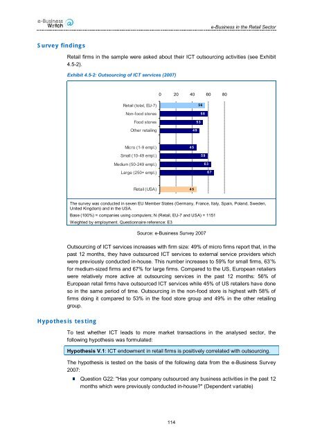 ICT and e-Business Impact in the Retail Industry - empirica