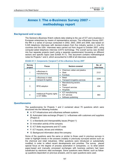 ICT and e-Business Impact in the Retail Industry - empirica