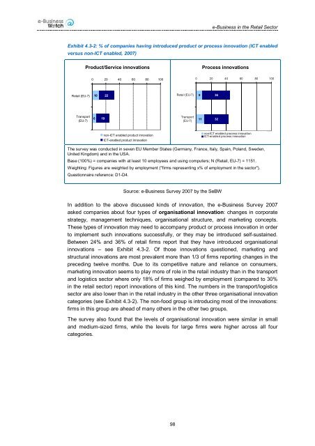 ICT and e-Business Impact in the Retail Industry - empirica