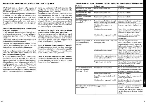 Manuale d'uso - Fabbrica Benessere