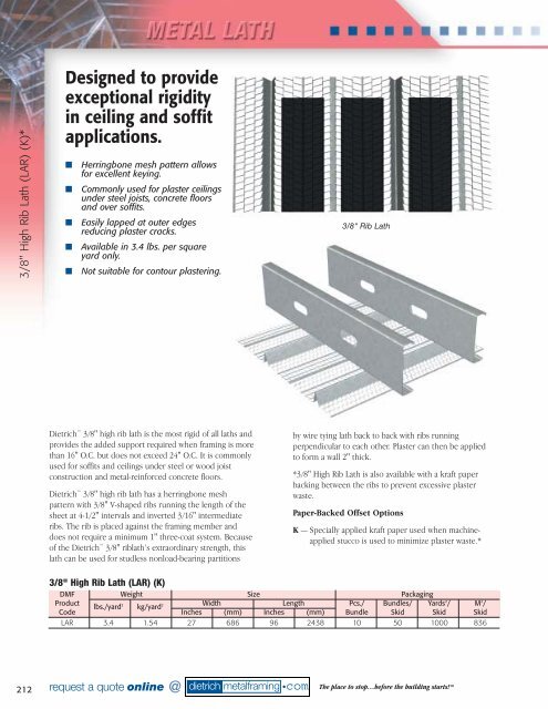 Metal Lath Galvanized Junior™ Mesh (LAM) (P)* (O)* (S ...