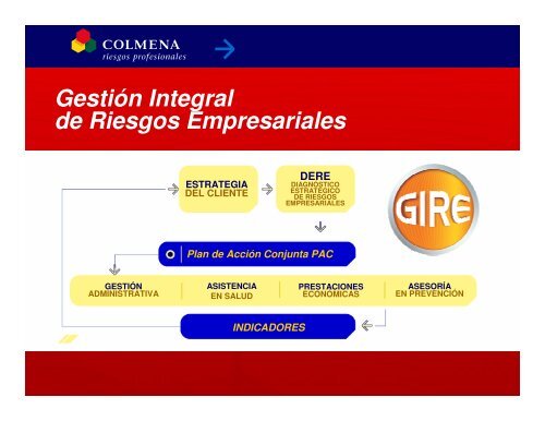 El mercado globalizado y su problemática en la intervención del ...