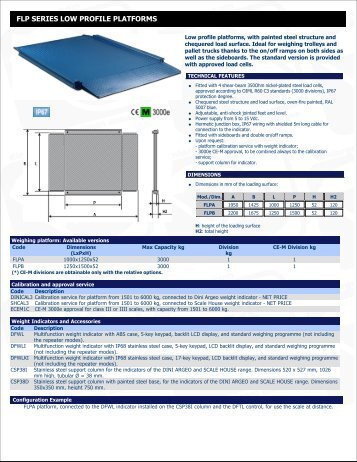 Manual FLP.pdf - Vetek