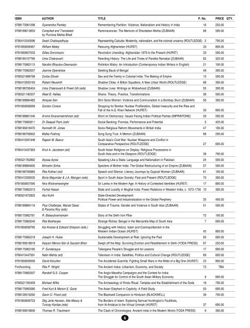 ORDERFORM 2010 final.pmd - Cambridge University Press India