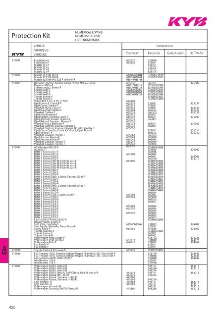 Katalog produktÃ³w - Motointegrator.pl