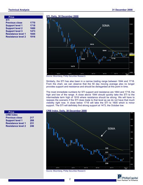 Phillip Securities Research - Phillip CFD