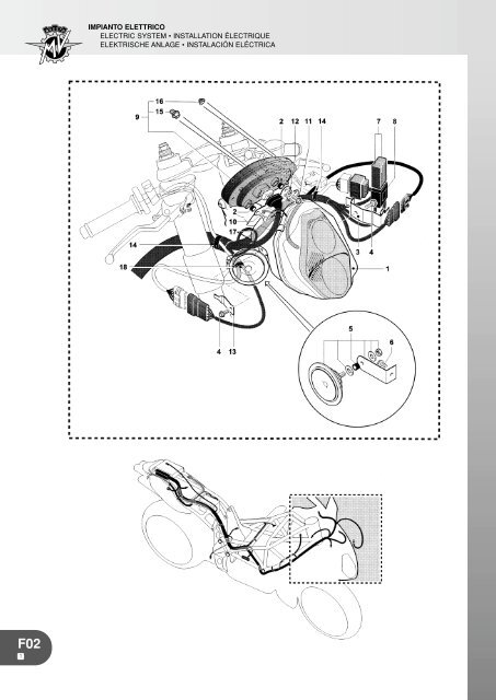 G10 - The Bike Museum