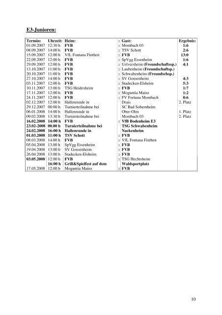 Spiel- und Turnierplan Saison 2007/08 - FV 1919 Budenheim