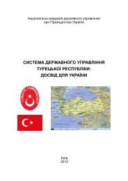 Система державного управління Турецької Республіки