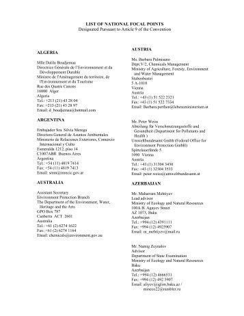 LIST OF NATIONAL FOCAL POINTS Designated Pursuant to Article ...